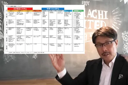 写真：山地章夫取材動画配信のイメージ